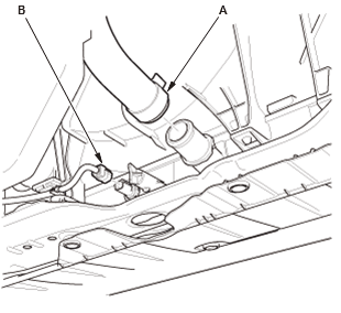 Engine Cooling System - Service Information